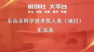 樂(lè)山市科學(xué)技術(shù)獎(jiǎng)人選（項(xiàng)目）匯總表獎(jiǎng)補(bǔ)政策